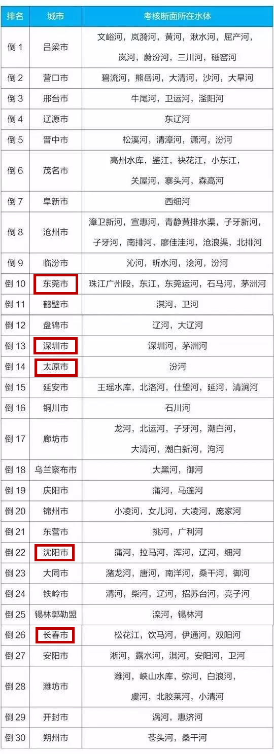 1557813222643153.jpg 后三十個(gè).jpg