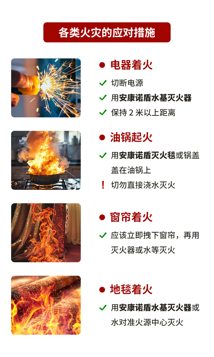 1717398155576974.jpg 火災發(fā)生時,滅火、逃生時間有多少?_07.jpg