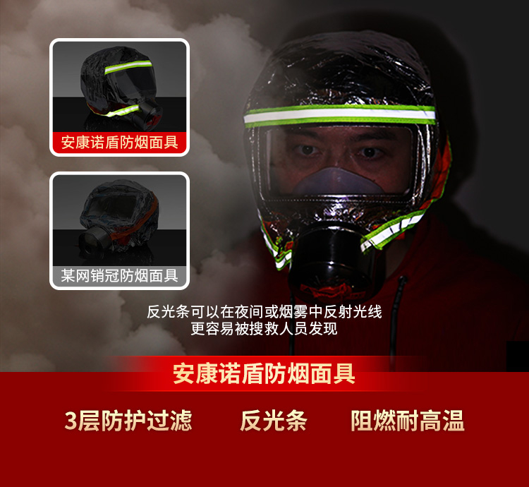 1717398181587714.jpg 火災發(fā)生時,滅火、逃生時間有多少?_09.jpg